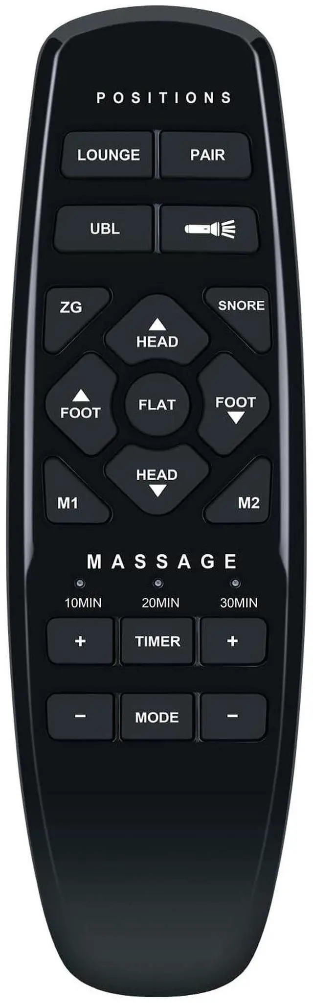 Alt view image 3 of 4 - WKOLF Adjustable Bed Remote for iDealBed iQ5 Luxury Hybrid Mattress and Adjustable Bed Sleep System - Easy to Pair