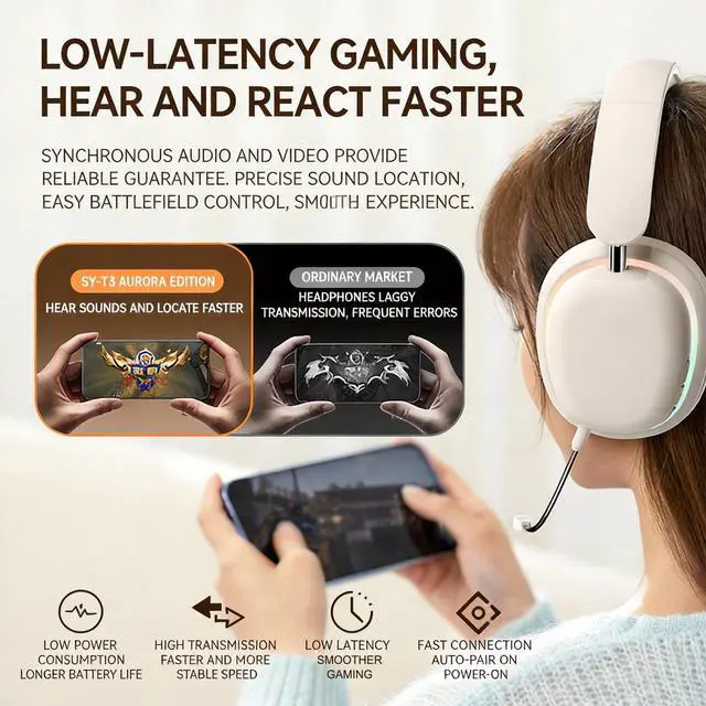 Alt view image 3 of 5 - SvyiLink Wireless Over-Ear Headphones, Ultra-Long Battery Life, Hi-Fi Stereo, Built-in Mic, Foldable Lightweight, for Phone/PC/Tablet, Home Office/Travel/Study-SY-T3 White.