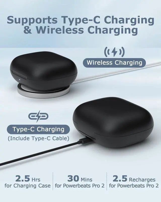 Alt view image 3 of 5 - XCZNAGS Charging Case Replacement for Powerbeats Pro 2: 600mAh Wireless Charging Case with Bluetooth Pairing & USB-C Cable