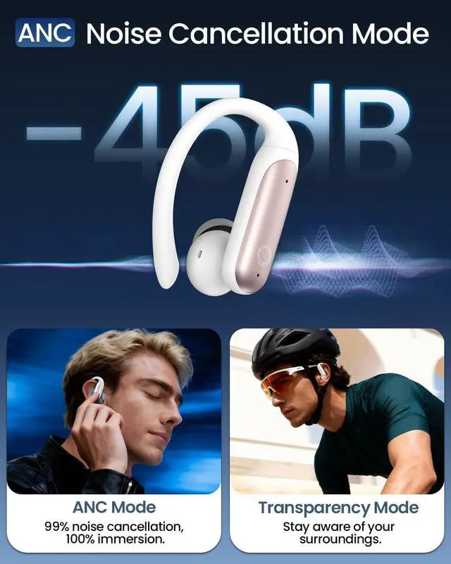 Alt view image 4 of 5 - LEEMC Wireless Earbuds, Bluetooth Headphones 6.0, Ear Buds with Touch Screen, ANC ENC Noise Cancelling, 40H Bass Stereo Sound Over-Ear Earphones for iOS, Android, Sports, Workout, Rosegold