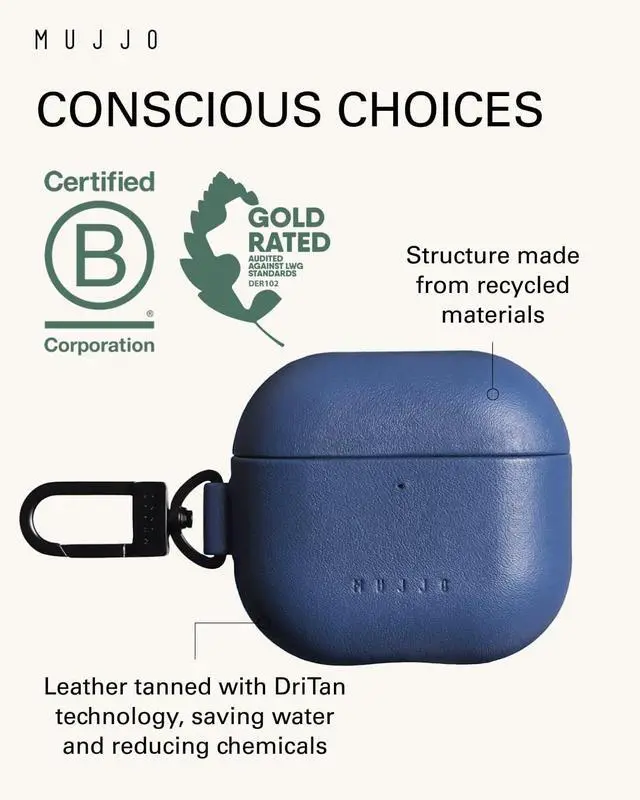 Alt view image 3 of 5 - Mujjo Echelon Leather Case for AirPods (4th Gen) - Wireless Charging Compatible - Durable & Luxurious Design - Secure Fit - Premium Leather - Monaco Blue