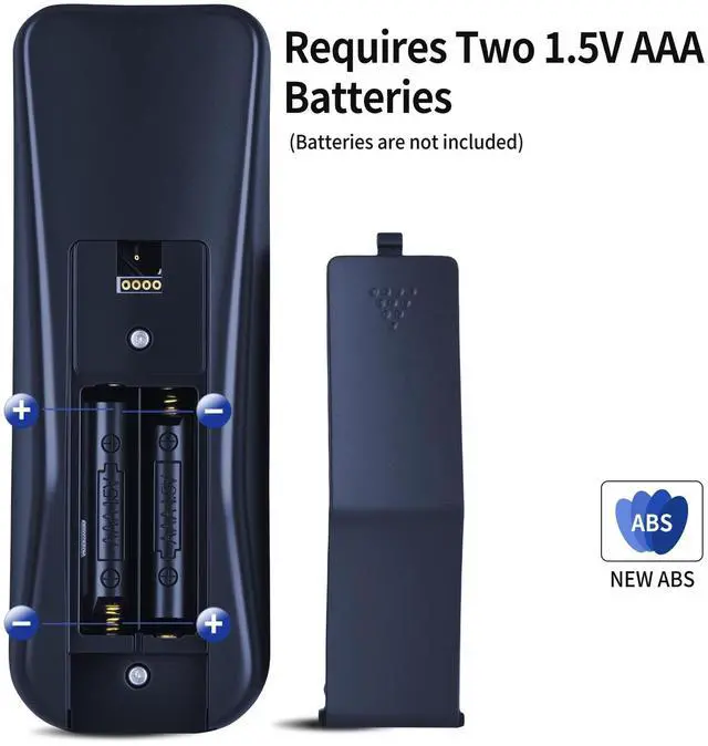 Alt view image 5 of 5 - PZL Replacement Remote Control for Homestock 58307W 99787W Adjustable Bed, for Malouf iPowr M255 E255, for 132080C180052