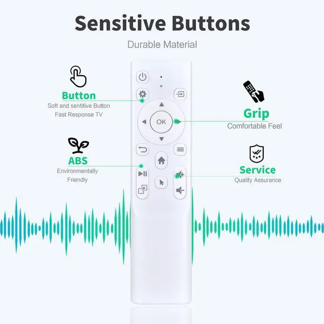 Alt view image 3 of 5 - Snrigw Replacement Remote Control for Philips NeoPix 550 & 750 Home Cinema Video Projectors Models NPX550/INT, NPX750/INT & Css2113