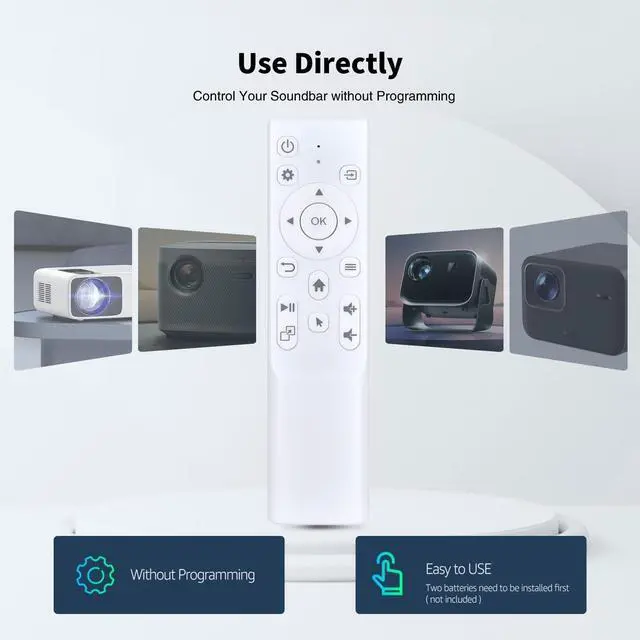 Alt view image 2 of 5 - Snrigw Replacement Remote Control for Philips NeoPix 550 & 750 Home Cinema Video Projectors Models NPX550/INT, NPX750/INT & Css2113
