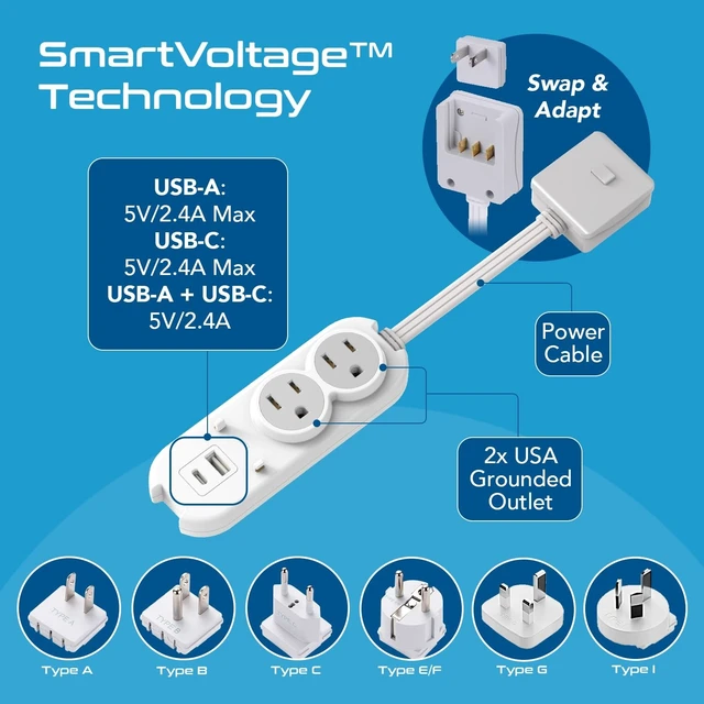 Alt view image 4 of 5 - Ceptics Travel Power Strip W/ Adapter Plug Set - Equipped with USB, Type C for iPhone, Chargers, Cell Phones, Laptop - Plugs for Europe, Asia, China, USA, Africa, South America PS-2U