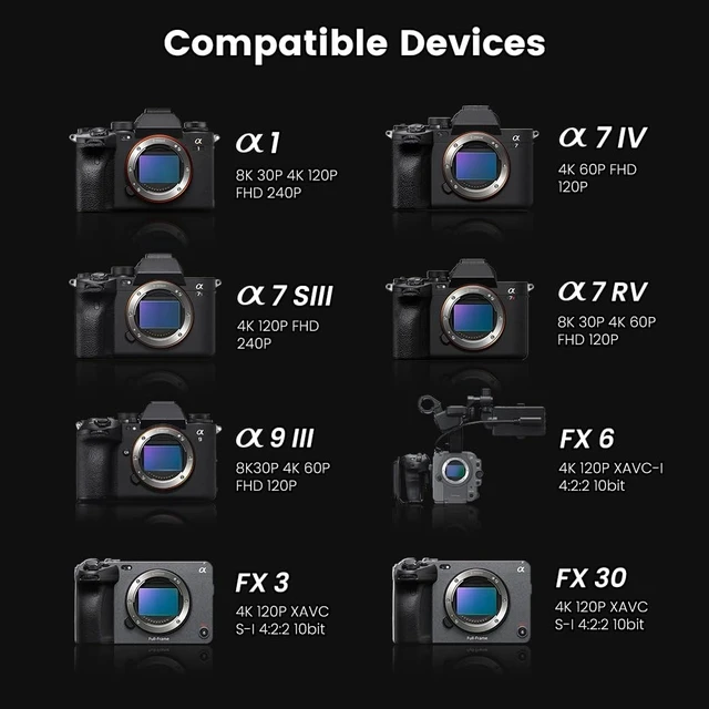 Alt view image 5 of 5 - 256GB CFexpress Type A Card, Up to 800MB/s Read Speed & 700MB/s Write Speed, CFexpress Type A Memory Card Compatible with Sony Alpha Sony FX Cameras 120P RAW 4K/8K Video Recording