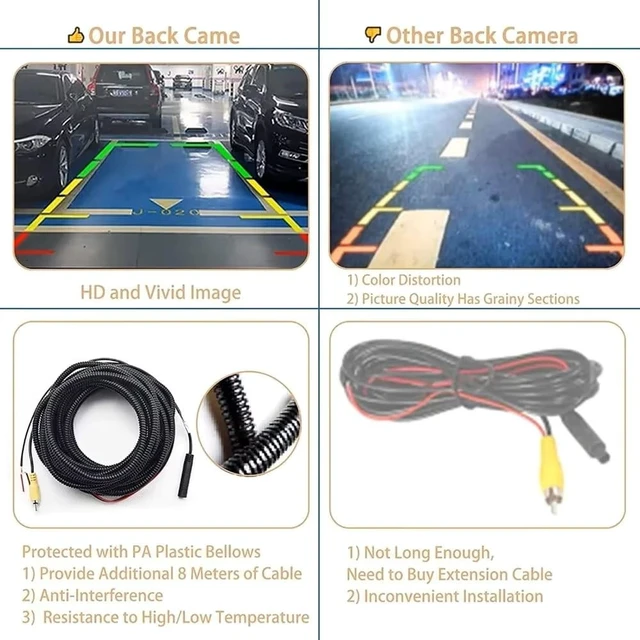 Alt view image 4 of 5 - Canying Tailgate Handle W/Reverse Backup Camera Replacement for 2004-2014 Ford F150, 2008-2016 F-250/F-350/F450/F550 Pickup Rear View Parking Camera RCA Connector w/ 26FT Extension Harness