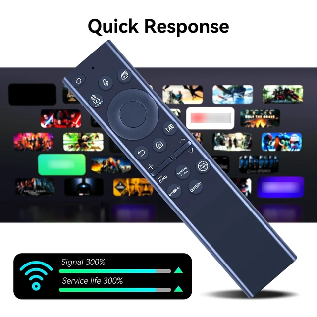 Alt view image 5 of 5 - ZWP BN59-01385A TM2280E Solar Replacemment Remote for Samsung Smart TV