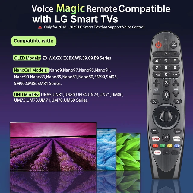 Alt view image 2 of 5 - for LG-Magic-TV-Remote, for Most 2019-2025 LG Remote Control for Smart TVs