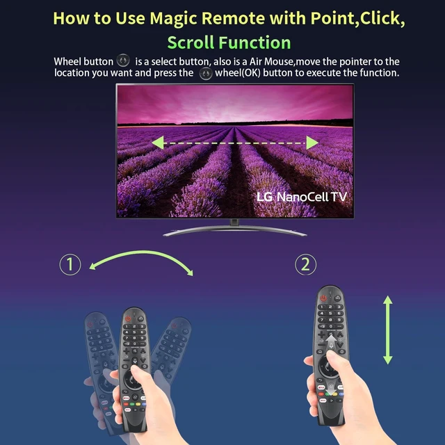 Alt view image 4 of 5 - for LG-Magic-TV-Remote, for Most 2019-2025 LG Remote Control for Smart TVs