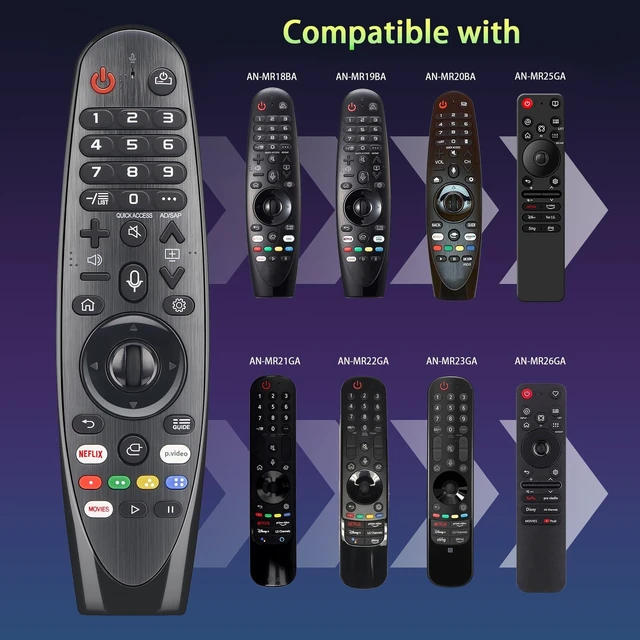 Alt view image 5 of 5 - for LG-Magic-TV-Remote, for Most 2019-2025 LG Remote Control for Smart TVs