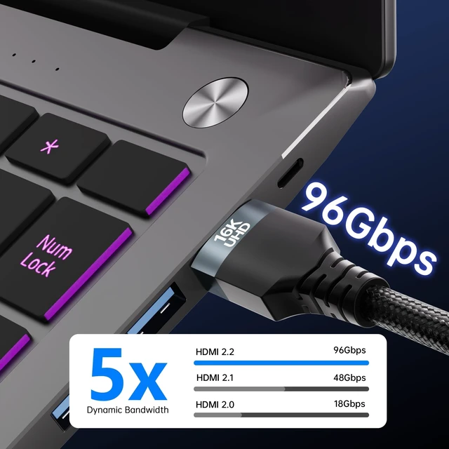 Alt view image 2 of 5 - UPPDEFFST 2 Pack 96Gbps HDMI 2.2 Cables 2FT,16K@60Hz,4K@240/480Hz Ultra High Speed Braided Gold-Plated Cord,Supports HDR10+,eARC,DTS:X, HDCP 2.2/2.1,Compatible with PS5,PS4, Xbox,Gaming PC,Monitor,