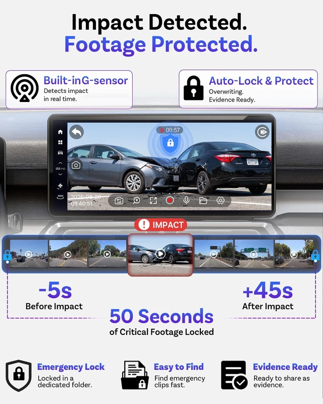 Alt view image 5 of 5 - OTTOCAST OttoSafe Dash Cam Front and Rear with Wireless CarPlay Adapter
