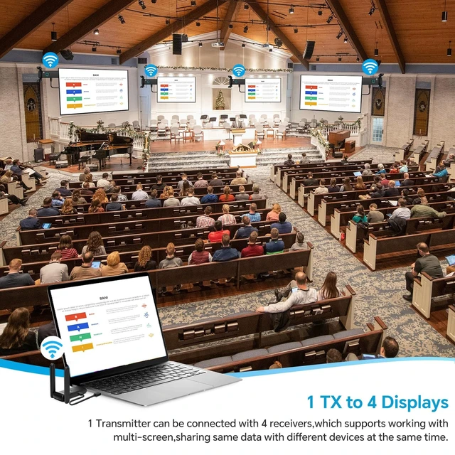 Alt view image 4 of 5 - Wireless HDMI Transmitter and Receiver 4K Decoded 1080p Output