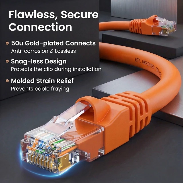 Alt view image 4 of 5 - GEARit Cat6 Patch Cables Cat 6 Ethernet Cable 3 ft 20-Pack Orange