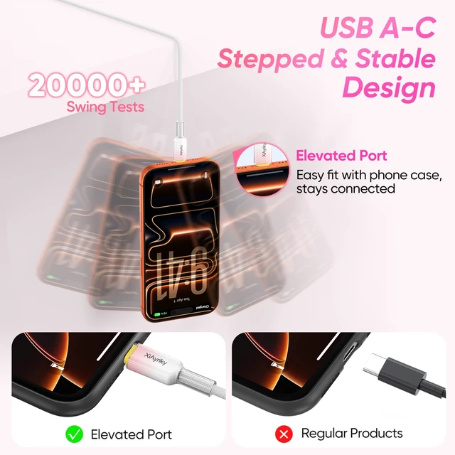 Alt view image 4 of 5 - 15 FT 5-Pack Super Long USB C Cable, 60W Fast Charging & 480Mbps Data