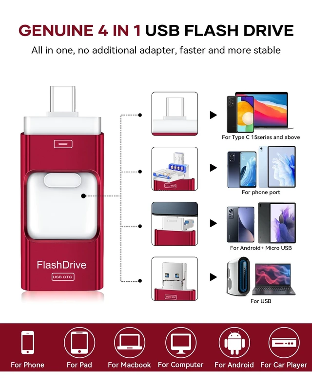 Alt view image 2 of 5 - Flash Drive for Phone 256GB, 4 in 1 USB Type C Memory Stick, Photo Stick External Storage Thumb Drive for Phone Pad Android Computer, Ruby Red