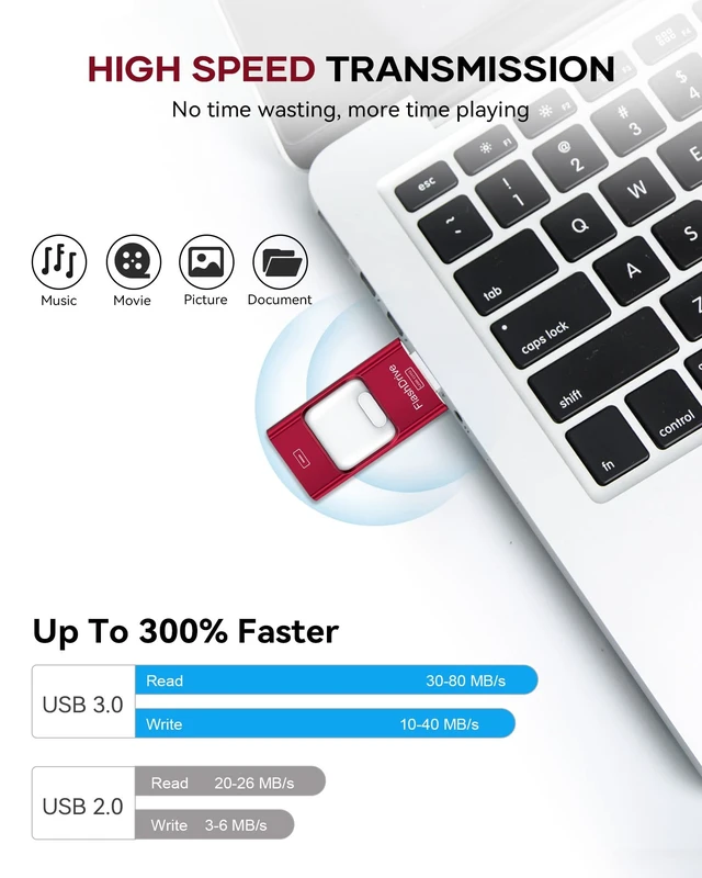 Alt view image 4 of 5 - Flash Drive for Phone 256GB, 4 in 1 USB Type C Memory Stick, Photo Stick External Storage Thumb Drive for Phone Pad Android Computer, Ruby Red