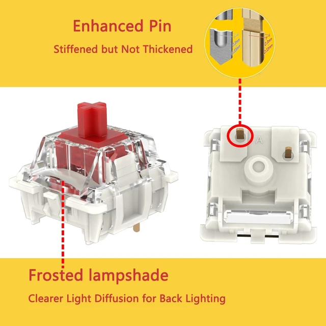 Alt view image 2 of 5 - Zjmehty Gateron G Pro 3.0 Red Switches for Mechanical Keyboard,3-Pin 45gf Linear/Pre-Lubed/Pin-Enhanced Switches(108pcs,Red,3-Pin)