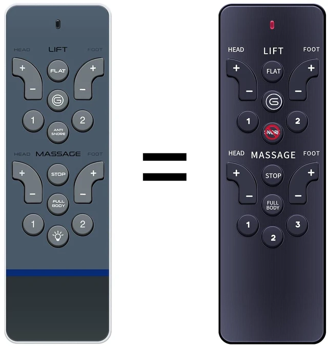 Main image of MOVHEIYL Replacement Remote Control for Serta Motion Select Adjustable Bed
