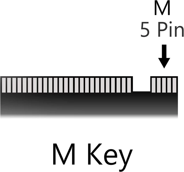 Alt view image 4 of 4 - Samsung PM9B1 256GB NVMe SSD, M.2 2280 PCIe Gen4 x4, M-Key (OEM New)