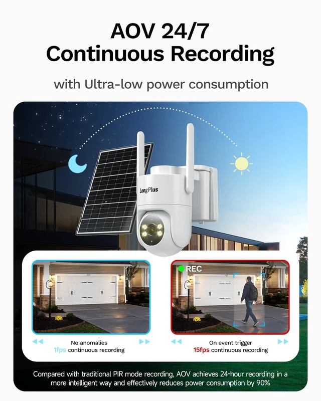 Alt view image 3 of 5 - LongPlus Solar Wireless Outdoor Security Camera, 2K 4MP AOV 24/7 Recording