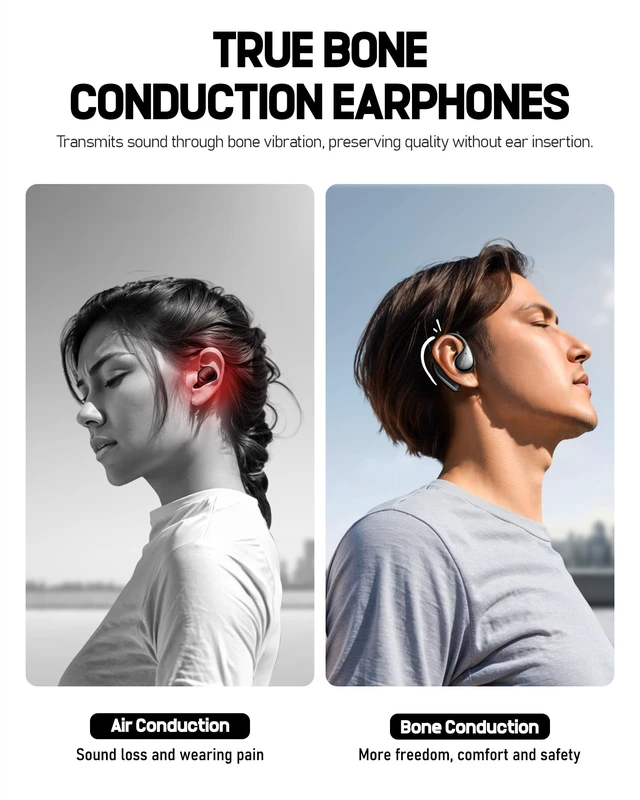 Alt view image 2 of 5 - Valorise T60 Open-Ear Wireless Bone Conduction Headphones