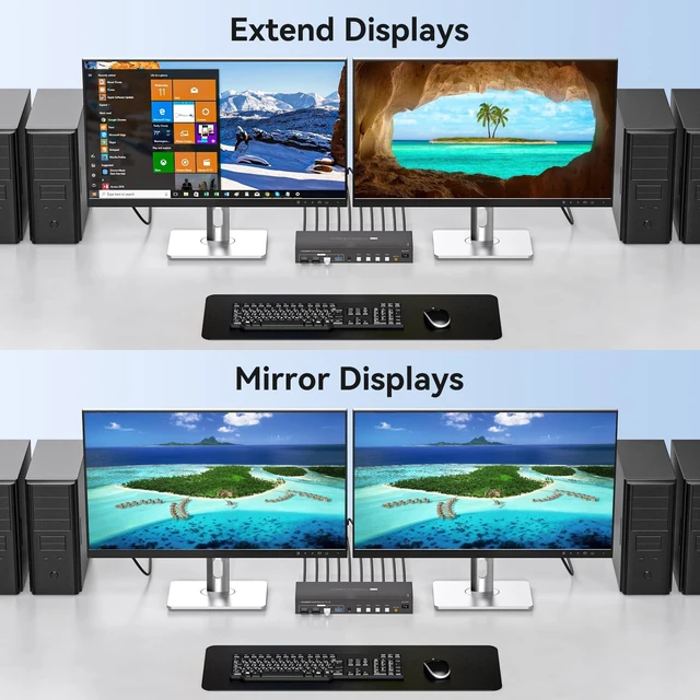 Alt view image 3 of 5 - PVBCTCSID KVM Switch 4 Computers 2 Monitors HDMI and Displayport 4K60Hz 4 Port KVM Switch for 4 PCs to Share Dual Monitors and 4 USB 3.0 Peripherals Support for Copy/Extend Modes with Controller