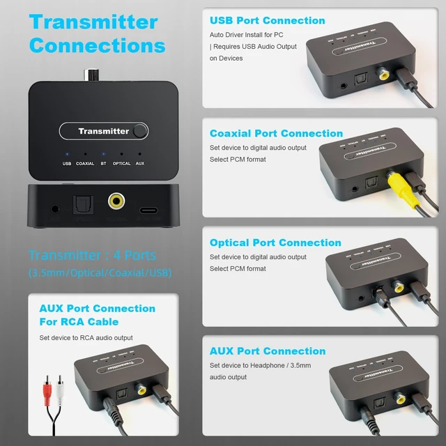 Alt view image 4 of 5 - BAOBER Wireless TV Headphone with Multi-Port Transmitter