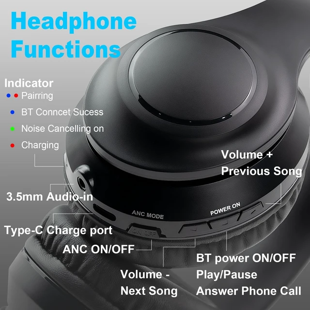 Alt view image 5 of 5 - BAOBER Wireless TV Headphone with Multi-Port Transmitter