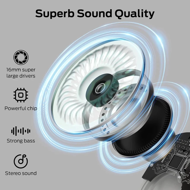 Alt view image 3 of 5 - BUGANI OE03 Open Ear Headphones, Bluetooth 5.3 Wireless Headphones, Open Ear Earbuds with Immersive Stereo Sound, Clear Talk, 30H Playtime, Waterproof Sport Earbuds for Running, White