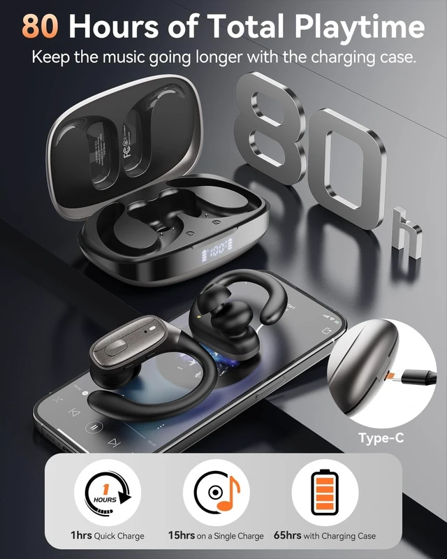 Alt view image 4 of 5 - Wireless Earbuds with Ear Hooks, Running Headphones, Ear Buds for Sports