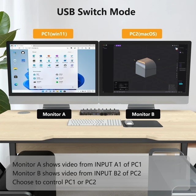 Alt view image 4 of 5 - KVM Switch Dual Monitors with Voice Control