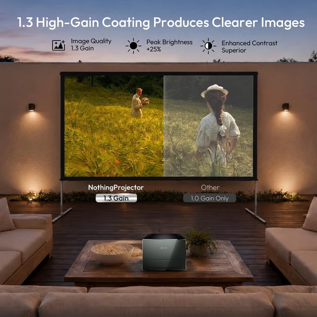 Alt view image 3 of 5 - NothingProjector Outdoor Projector Screen with Stand, 100 Portable Fold
