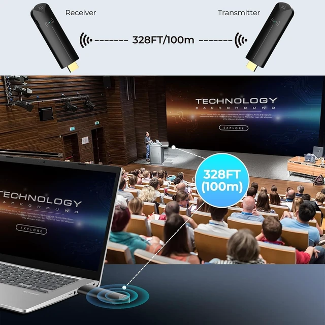 Alt view image 2 of 5 - Wireless HDMI Transmitter and Receiver, 328FT/100M,Plug & Play,5G+2.4G,4K Decode 1080P Output,Portable Wireless HDMI Extender Kit for Meeting,Streaming to Monitor from Laptop/TV Box