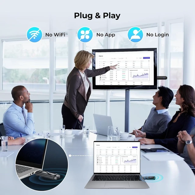 Alt view image 3 of 5 - Wireless HDMI Transmitter and Receiver, 328FT/100M,Plug & Play,5G+2.4G,4K Decode 1080P Output,Portable Wireless HDMI Extender Kit for Meeting,Streaming to Monitor from Laptop/TV Box