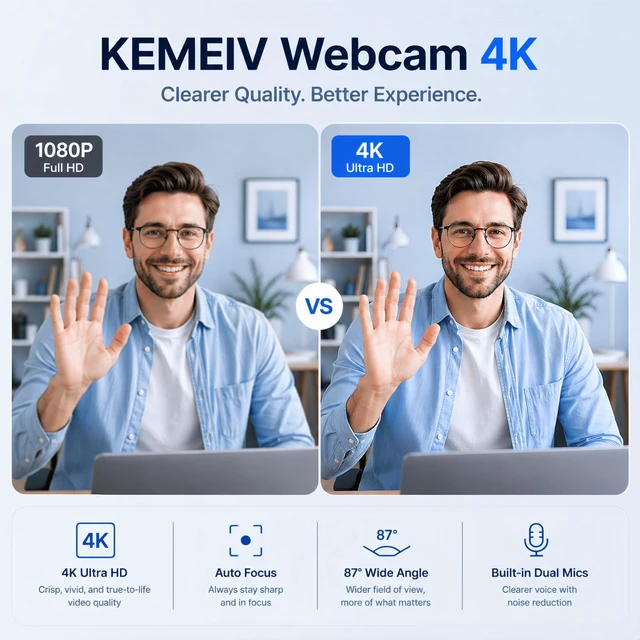 Alt view image 2 of 5 - C65 4K Webcam for PC with Autofocus, USB Webcam with Dual Noise-Reducing Mic, Auto White Balance, Low Light Correction, Privacy Shutter, Tripod Included, Streaming Camera for Laptop Desktop Zoom Teams