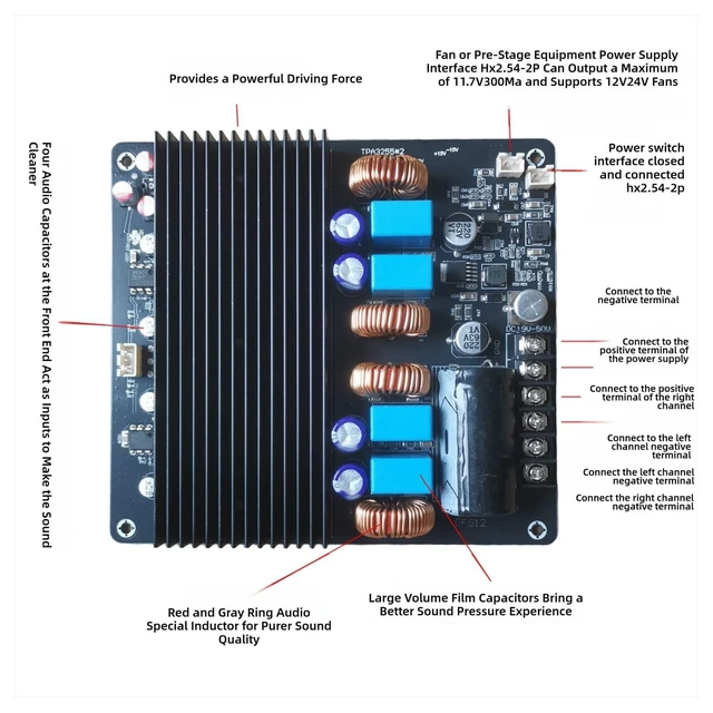 Alt view image 5 of 5 - YUEHISY TPA3255 Power Amplifier Board 85mR MOSFET Tech & Low Standby Power High Fidelity Sound Amplifier Board for Studio Monitors