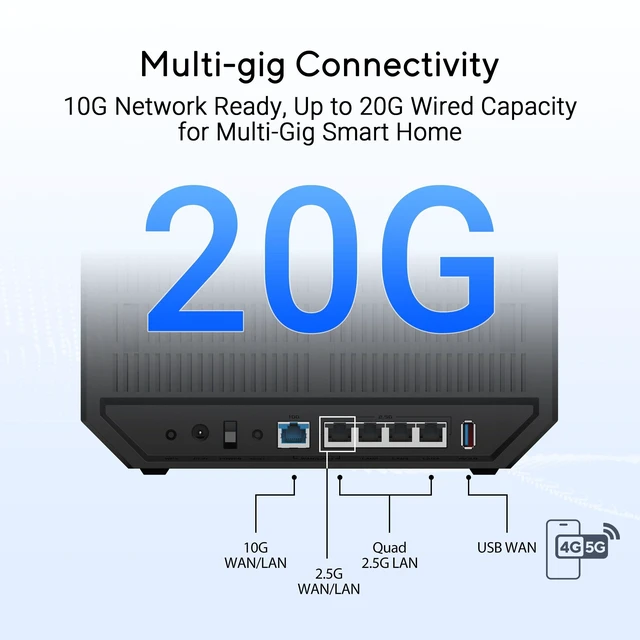 Alt view image 3 of 5 - ASUS RT-BE9700 WiFi 7 Router - Tri-Band (6GHz), 9.7 Gbps, x2 WAN, Mesh