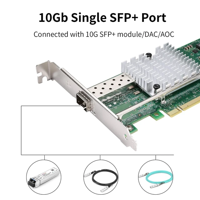 Alt view image 4 of 5 - 10GB Pcie Ethernet Card with Intel 82599EN Chip Single SFP+ Port