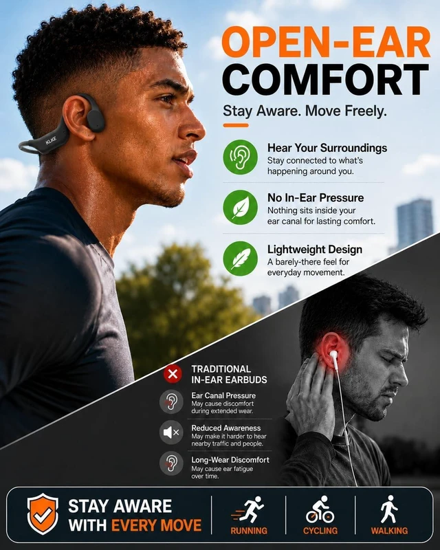 Alt view image 5 of 5 - KLKE Open-Ear Bone Conduction Headphones Bluetooth Running Sports Headset