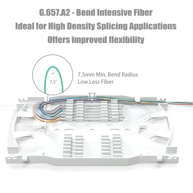 Alt view image 2 of 5 - Bangun (4Pack) 12 Strand Singlemode 9/125 LC-UPC Fiber Pigtail, Fiber Optic Pigtail, 1.5 Meters LC Cable