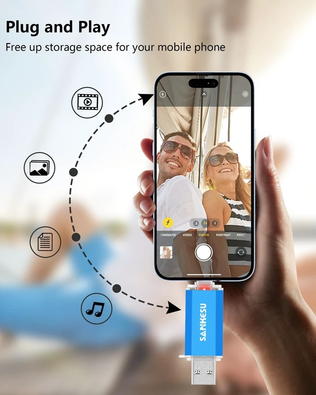 Alt view image 2 of 5 - SANKESU 256GB USB C Flash Drive, Thumb Drive USB-A & Type-C OTG Memory Stick, Dual Jump Drive for PC/Laptop/Type C Cell Phone and Tablet (Blue)