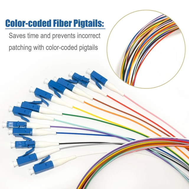 Alt view image 4 of 5 - Bangun (4Pack) 12 Strand Singlemode 9/125 LC-UPC Fiber Pigtail, Fiber Optic Pigtail, 1.5 Meters LC Cable