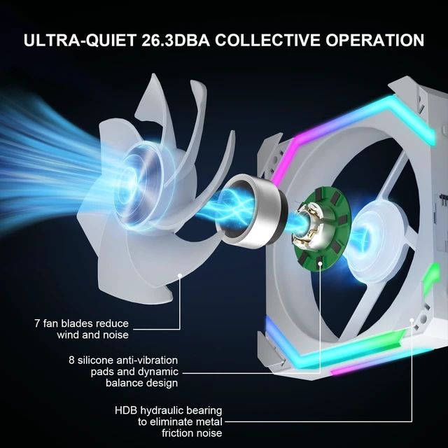 Alt view image 5 of 5 - Iesooy ARGB Cooling Fan, Modular Stackable Splicing PWM Silent for Cases CPU Liquid Coolers, 1800 RPM, 120mm PC Case Fan, ARGB Async Mode/Sync Mode, Daisy Chain PWM PC RGB Fans White, Reverse