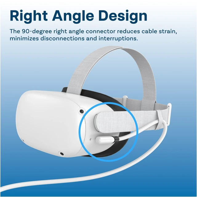 Alt view image 2 of 5 - MMOBIEL VR Link Cable USB-A to USB-C, 16.4 ft (5m) White PVC, 90 Type-C Connector 5Gbps Data Transfer & Charging Compatible with Meta Quest 3S/3/2/Pro, Pico 4 Ultra/4, PC & SteamVR
