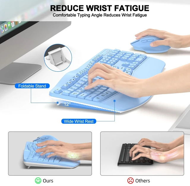 Alt view image 3 of 5 - Wireless Keyboard and Mouse Combo, 2.4G Ergonomic Wave Keys(Sky Blue)