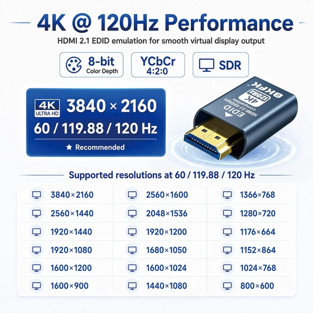 Alt view image 4 of 5 - 4K hdmi Dummy Plug - Display to hdmi Adapter, Luna Display Virtual Window for Home-edid Emulator-Dummy, displayport Headless dummie dongle120Hz (HDMI2.1 4K 120Hz-3Pack)