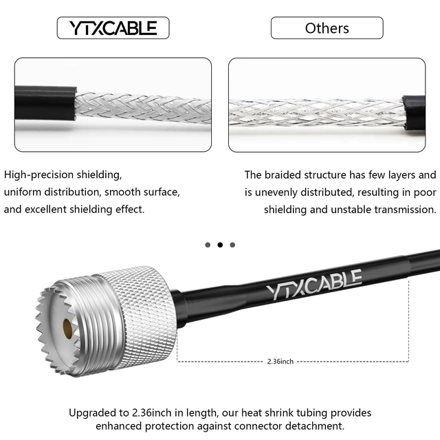 Alt view image 2 of 5 - YTXCABLE RG8X Coaxial Cable Optional, UHF Male to UHF Female Connector Jumper Cable, Low Loss 50 Ohm for CB HAM Radio, HF VHF Radio, Antenna Analyzer, SWR Meter (SO239 to PL259 RG8x, 100FT)