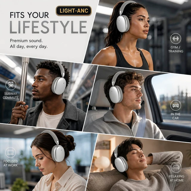 Alt view image 2 of 5 - Wireless Over Ear Headphones,Active Noise Cancelling,Bluetooth 100H,Silver